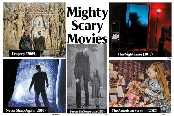 Mighty Scary Movies